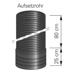 Tube de rehausse Opti-Control regard 3