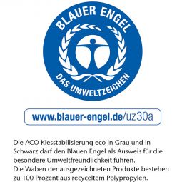 Stabilisation de gravier eco ACO 4