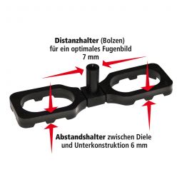 Entretoises et supports de distance 3
