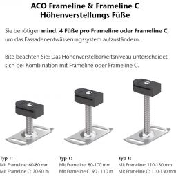 Caniveau de façade pour drainage 3
