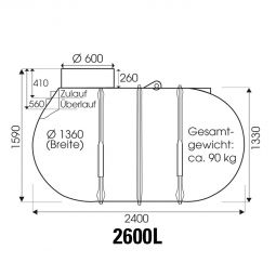 Citerne rond Rewatec BlueLine II 3