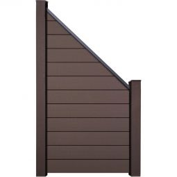 Clôture GroJa Solid protection visuelle raccord couleur terra panneau à emboîter lamelles Kit de 12 remplissages, 90x180/90x1,9 cm, y compris profilé de finition et kit d'entretoises