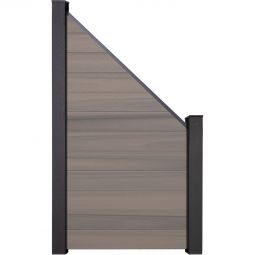 Clôture GroJa Solid raccord panneau à composer bi-color co-extrudée palissade Kit de 12 remplissages, 90x180/90x1,9 cm, profil de finition et kit d'entretoises inclus
