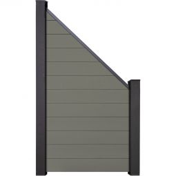 Clôture GroJa Solid protection visuelle raccord gris panneau à emboîter lamelles Kit de 12 remplissages, 90x180/90x1,9 cm, profilé de finition et kit d'entretoises inclus