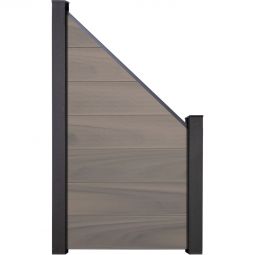 Clôture GroJa Grande raccord panneau à composer bi-color co-extrudée palissade Kit de 7 panneaux, 90x180/90x1,9 cm, inclus kit d'entretoises et profilé de finition