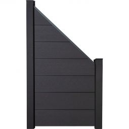 Clôture GroJa Grande raccord panneau à composer gris anthracite co-extrudée palissade Kit de 7 panneaux, 90x180/90x1,9 cm, y compris kit d'entretoises et profilé de finition