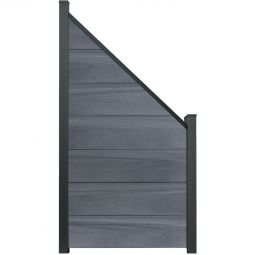 Clôture GroJa Grande raccourd pour panneau à composer gris pierre co-extrudée palissade Kit de 7 panneaux, 90x180/90x1,9 cm, inclus kit d'entretoises et profilé de finition
