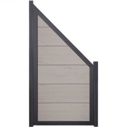 Clôture occultant GroJa Viento raccord bi-color sand avec cadre en aluminium anthracite DB 703, panneau à lames Clôture design BPC, particulièrement stable grâce au cadre en aluminium,  90x180/90x4 cm