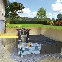 Kit récupérateur eau de pluie, cuve enterré, Rewatec F-LINE Eco   kit complet, tailles différents