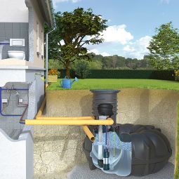 Kit de récupération eau de pluie, Rewatec NEO Diver usage domestique, cuve enterré kit complet, tailles différents