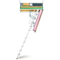 Escalier escamotable Wippro Klimatec 160 Smart Valeur U 0,34 W /m²K différentes tailles, avec ou sans  protection incendie