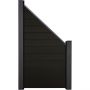 Clôture GroJa Solid raccord panneau à composer noire co-extrudée palissade