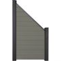 Clôture GroJa Solid protection visuelle raccord gris panneau à emboîter lamelles
