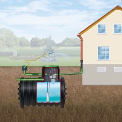 Kit récupération eau de pluie