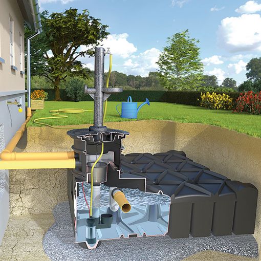 Citerne Rewatec F-Line Premium Installation 2
